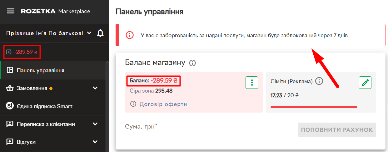 Кредитний період